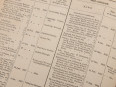 1878 Two Volumes Members of Parliament 1213 to 1702